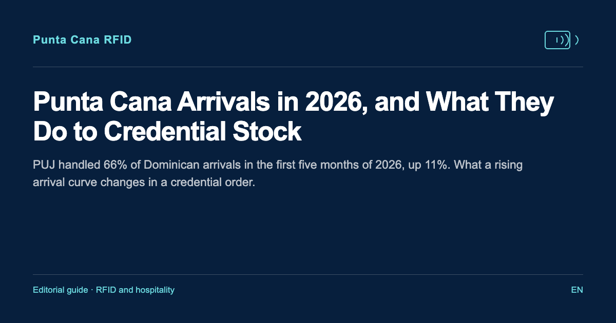 Punta Cana Arrivals in 2026, and What They Do to Credential Stock