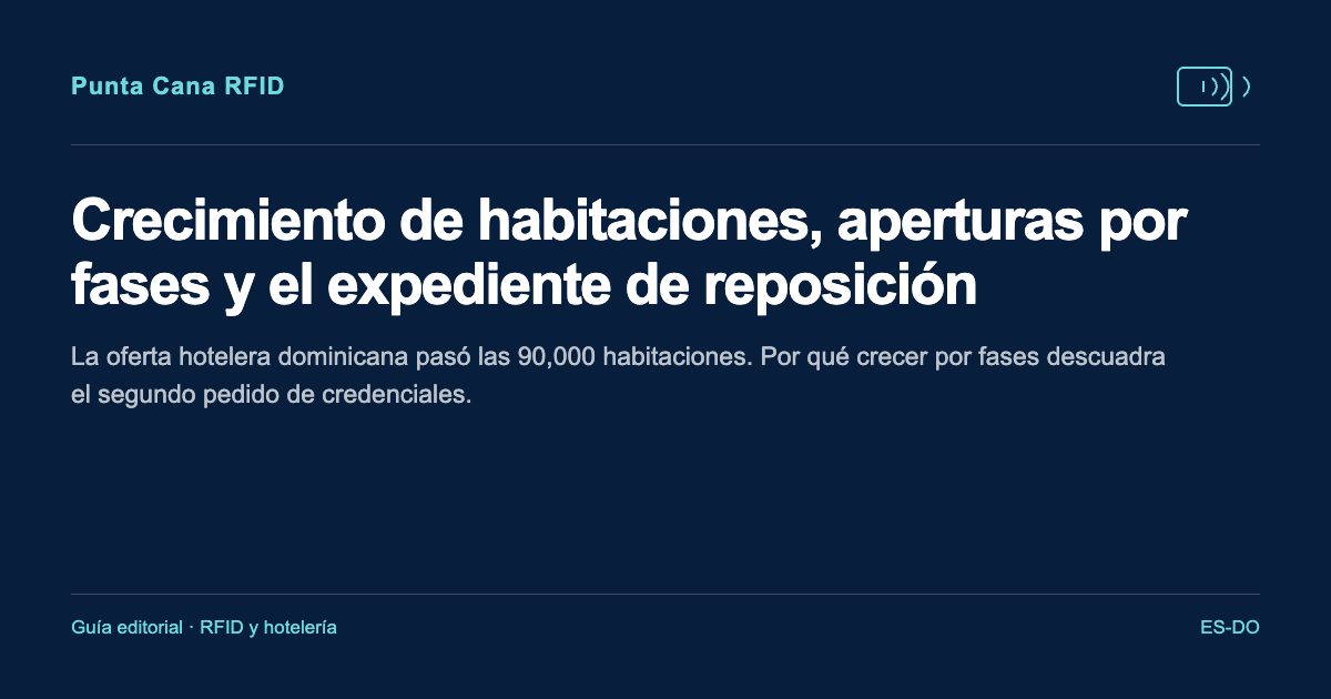 Crecimiento de habitaciones, aperturas por fases y el expediente de reposición